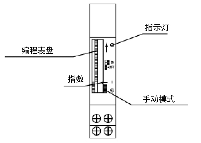 產(chǎn)品面板.jpg