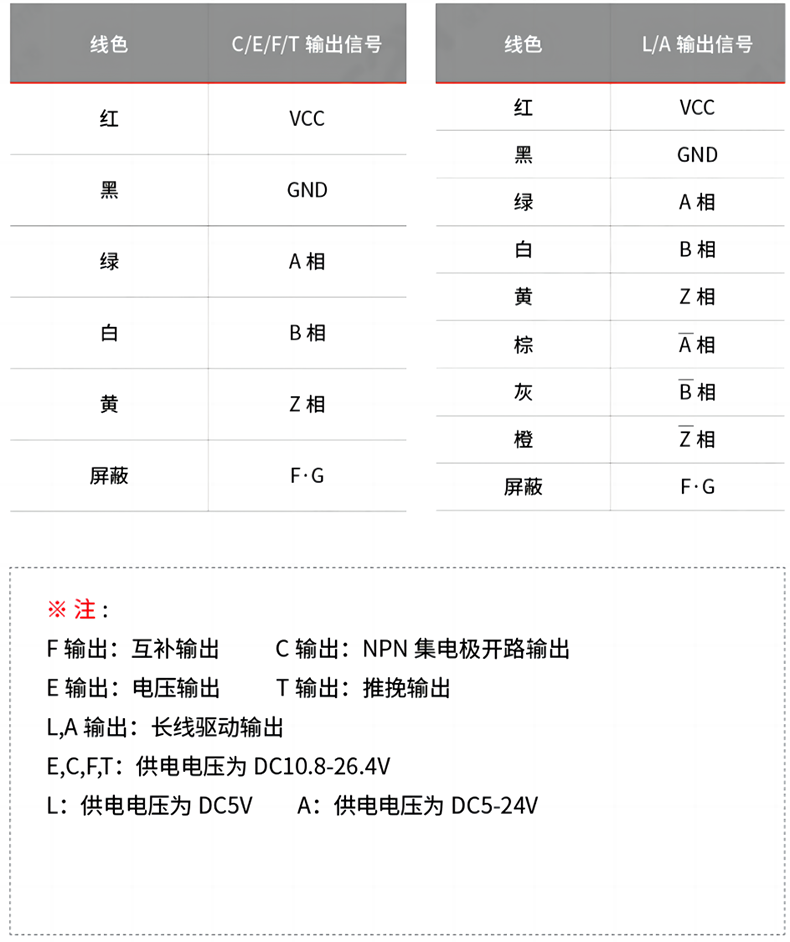 接線表.png