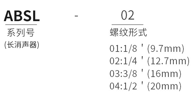 型號(hào)及含義.jpg 型號(hào)及含義.jpg