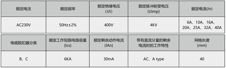 技術(shù)參數(shù).jpg