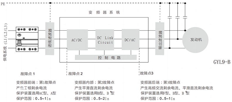 典型應(yīng)用.png