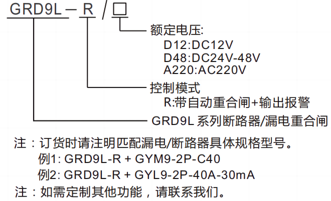型號(hào)及含義.png