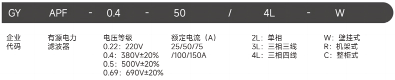 型號及含義.jpg