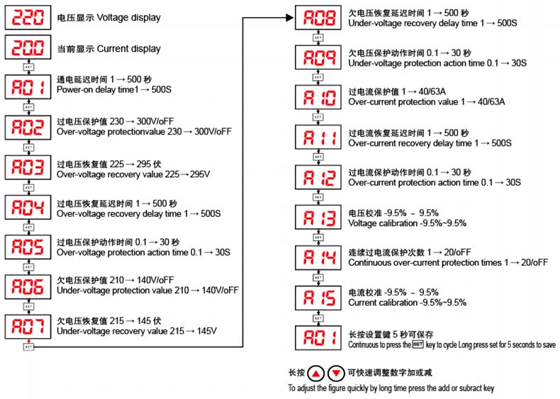 功能設(shè)置.jpg