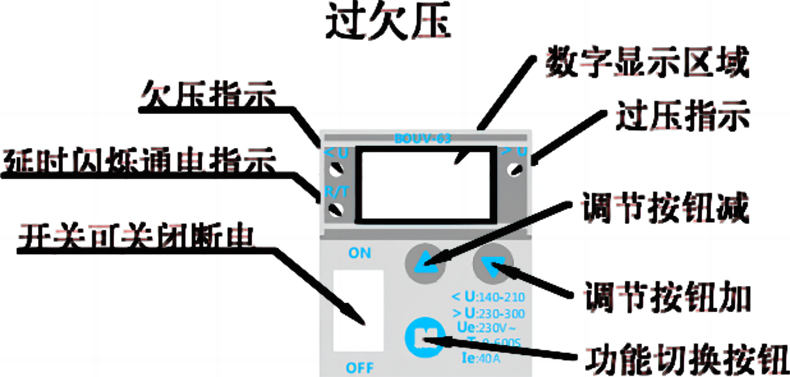 產(chǎn)品面板.jpg