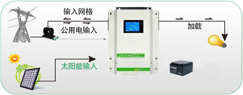 未連接電池.jpg