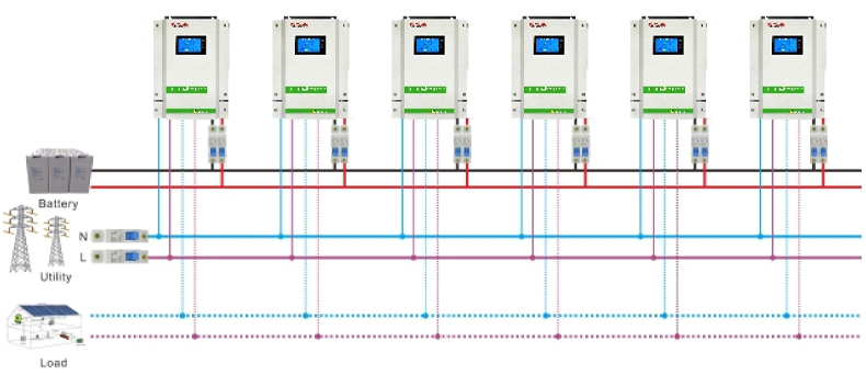 使用9個(gè)單元，單相輸出功率高達(dá)49.5KW.jpg