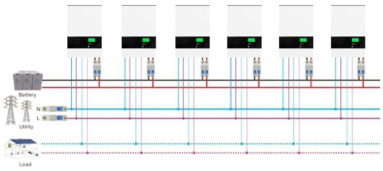 單相輸出高達(dá)49.5KW，使用9個(gè)單元.jpg