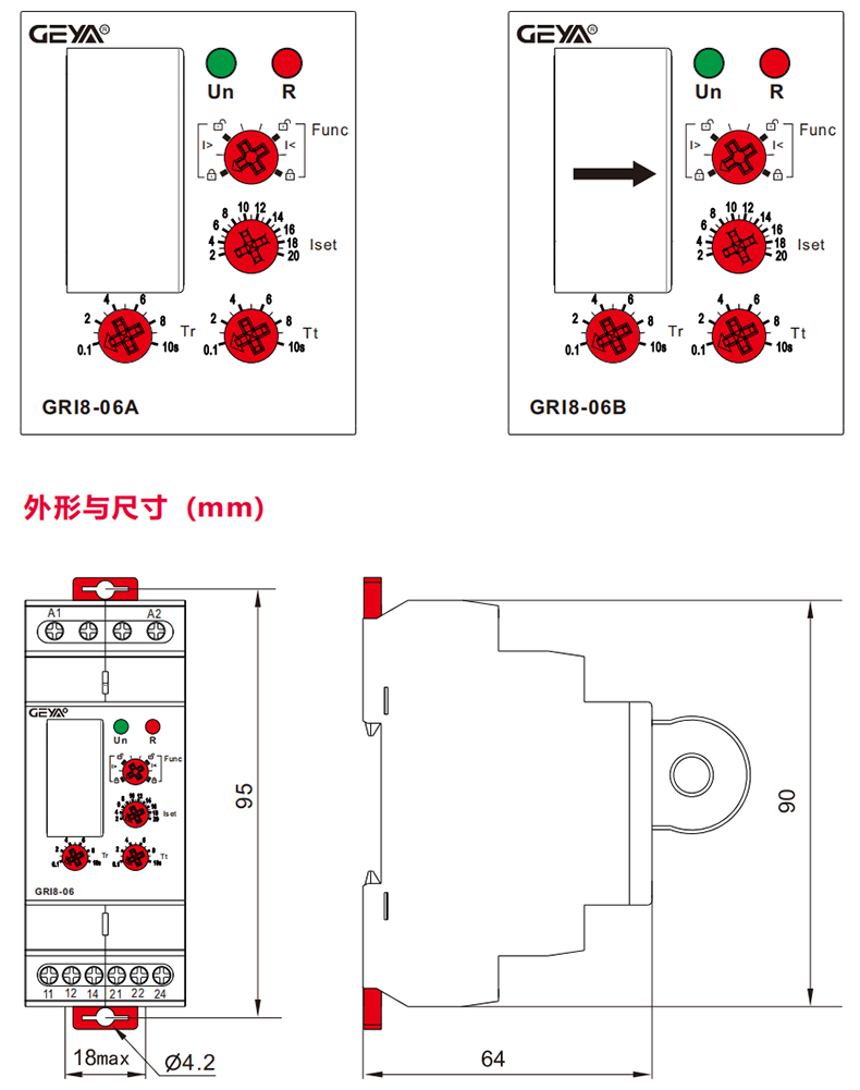 產(chǎn)品面板與尺寸.png