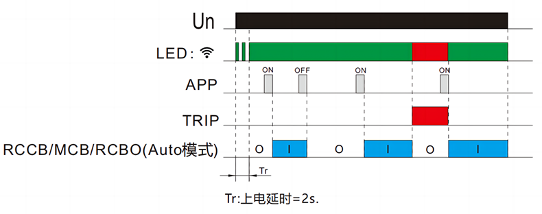 功能圖.png
