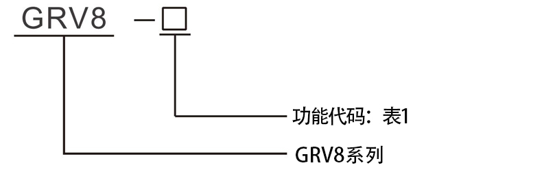 型號(hào).jpg