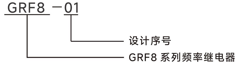 產(chǎn)品型號(hào).jpg