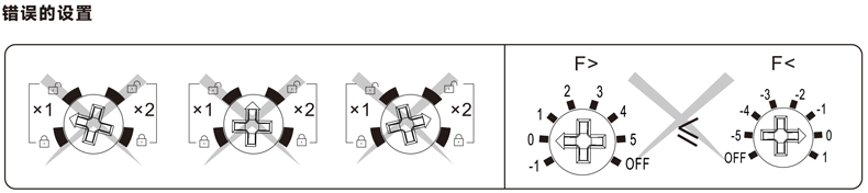 錯(cuò)誤設(shè)置.jpg