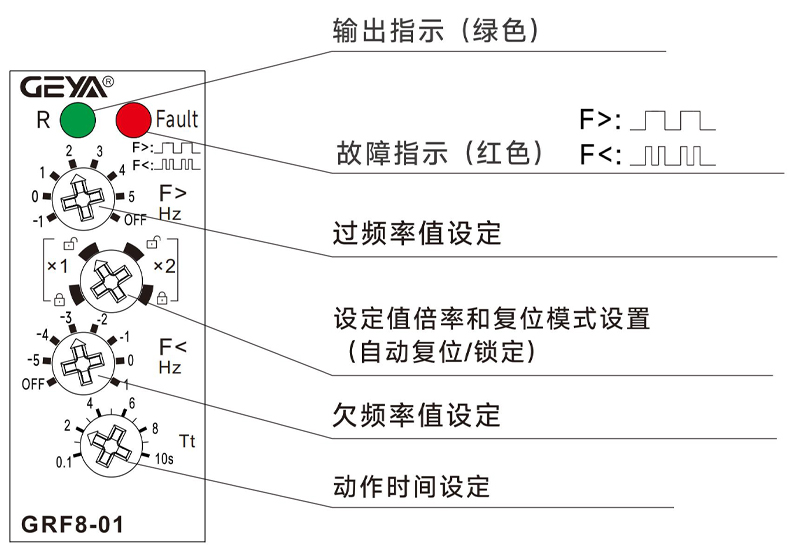 產(chǎn)品面板.jpg
